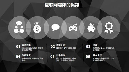 初創(chuàng)團(tuán)隊如何優(yōu)雅地在互聯(lián)網(wǎng)宣傳推廣產(chǎn)品或項目